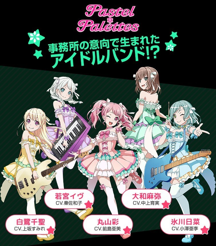 Bang Dream バンドリ 5バンド 25キャラクタープロフィール ガルパ アニメ1期 2期 バンドリ ポッピンコール