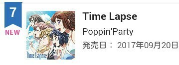Poppin Party 7thシングル Time Lapse オリコンデイリーランキング初日7位 バンドリ ポッピンコール